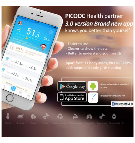 PICOOC Smart Digital scale Mini V2 Maximum weight (capacity) 150 kg, Body Mass Index (BMI) measuring, White