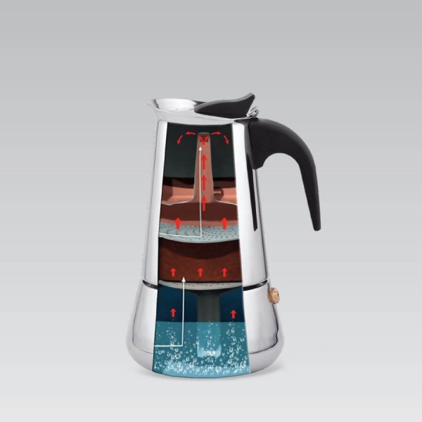 Maestro 4 cup coffee machine MR-1668-4 silver